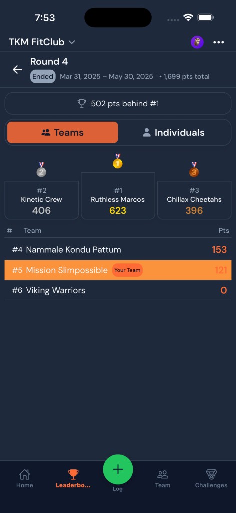 Teams leaderboard with top 3 podium and your team highlighted